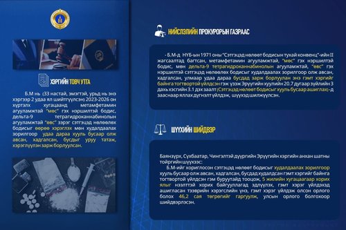 ХОРИГЛОСОН СЭТГЭЦЭД НӨЛӨӨТ БОДИСЫГ ИХ ХЭМЖЭЭГЭЭР БУСДАД ХУДАЛДСАН ХЭРГҮҮДИЙГ ШҮҮХЭЭР ШИЙДВЭРЛҮҮЛЛЭЭ